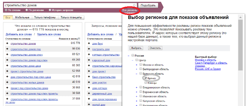 Статистика ключевых слов по регионам
